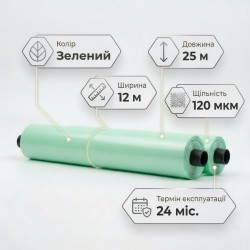 Теплична плівка 120 (12x 25) тришарова 24 місяці Планета пластик