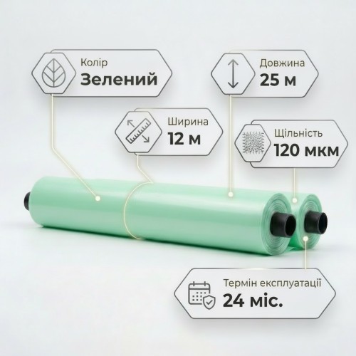 Тепличная пленка Планета пластик трехслойная 120 мкм (12 м x 25мп) 24 месяца