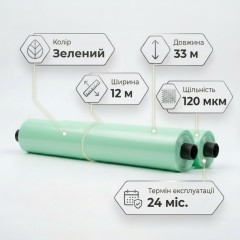 Теплична плівка 120 (12x 33) тришарова 24 місяці Планета пластик