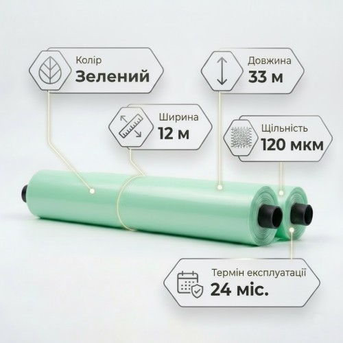 Теплична плівка тришарова 120 (12x 33) 24 місяці Планета пластик 