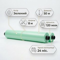 Теплична плівка 120мкм (8x50) тришарова 24 місяці Планета пластик