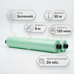 Теплична плівка 120 (9x 50) тришарова 24 місяці Планета пластик