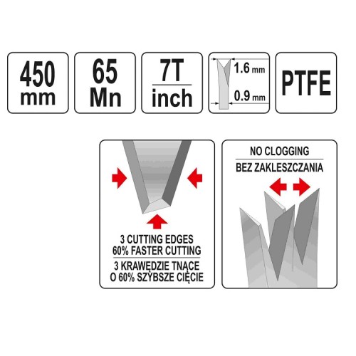 Ножовка по дереву с покрытием PTFE YATO 450 мм 7 зубов/1" YT-31092