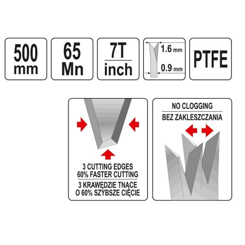 Ножовка по дереву с покрытием PTFE YATO 500 мм 7 зубов/1" YT-31093