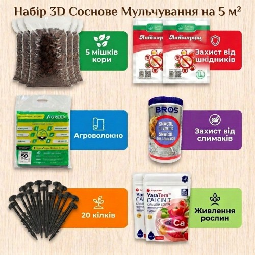 Кора сосновая Набор 3D Сосновое Мульчирование на 5 м²