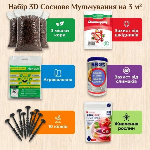 Набор 3D Сосновое Мульчирование на 3 м².