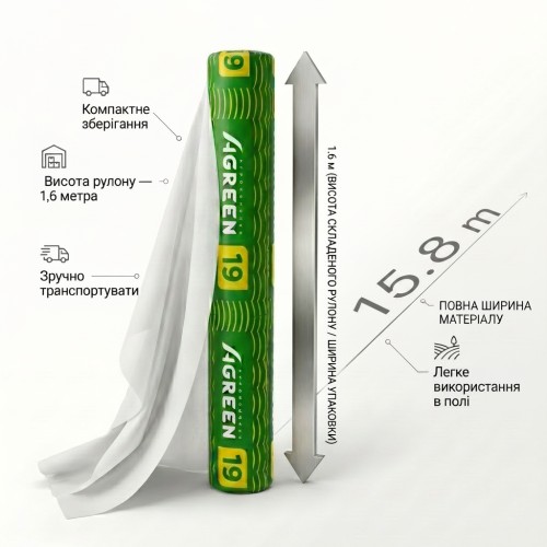 Агроволокно белое Agreen плотность 19 (15,8х100)