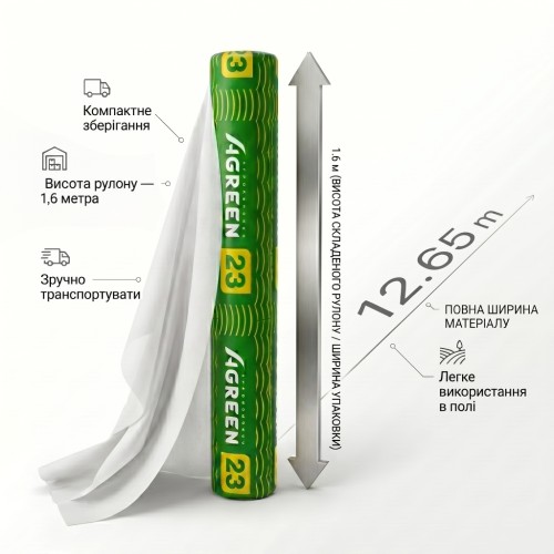 Агроволокно белое Agreen плотность 23 (12,65х50) с укрепленным краем