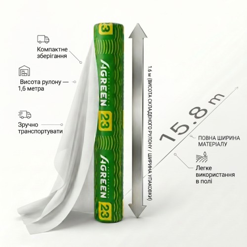 Агроволокно белое Agreen плотность 23 (15,8х100) с укрепленным краем