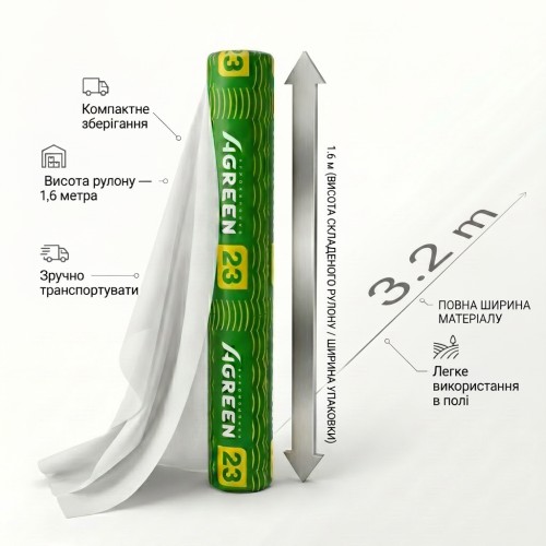 Агроволокно біле Agreen щільність 23 (3,2х50)