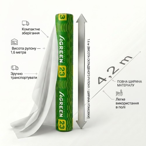 Агроволокно белое Agreen плотность 23 (4,2х100)