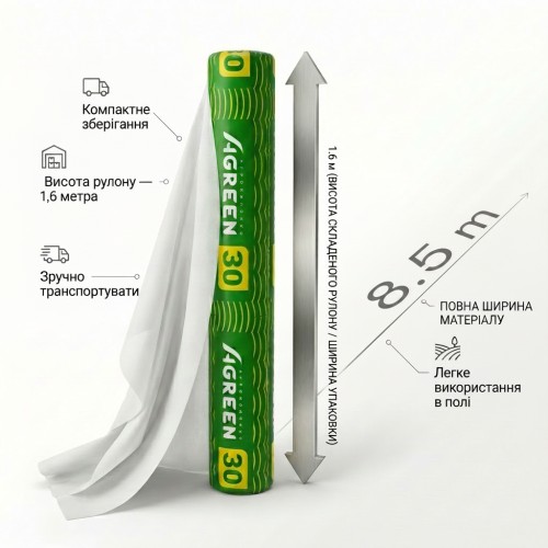 Агроволокно біле Agreen щільність 30 (8,5х70)