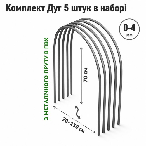 Комплект Дуг для мини-теплиц 2м - (Ø 4мм) 5 шт комплект