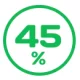 Затеняющая сетка 45% Затеняющая сетка 45%