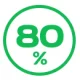 Затеняющая сетка 80% Затеняющая сетка 80%