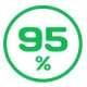 Затеняющая сетка 95%