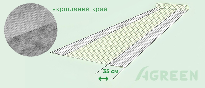 Особенности укрывного агроволокна Agreen 23 с усиленным краем